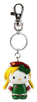 Street Fighter X Sanrio Mobile Key Chain Cammy