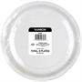 Rainbow Plates