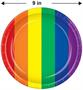 Rainbow Plates