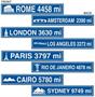 Travel Street Sign Cutouts