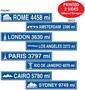Travel Street Sign Cutouts