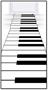 Piano Keyboard Runner