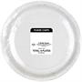Poker Chips Plates