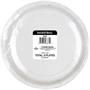 Basketball Plates