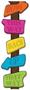 Directional Post Cutout