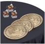 Around The World Plates