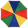 Umbrella Hat