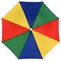 Umbrella Hat