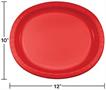 Classic Red Oval Plates