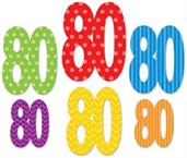 "80" Cutouts